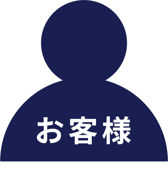 お客様